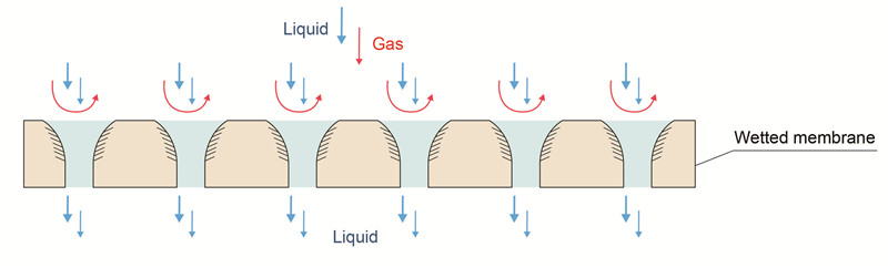 918������(�й���)�ٷ���վ